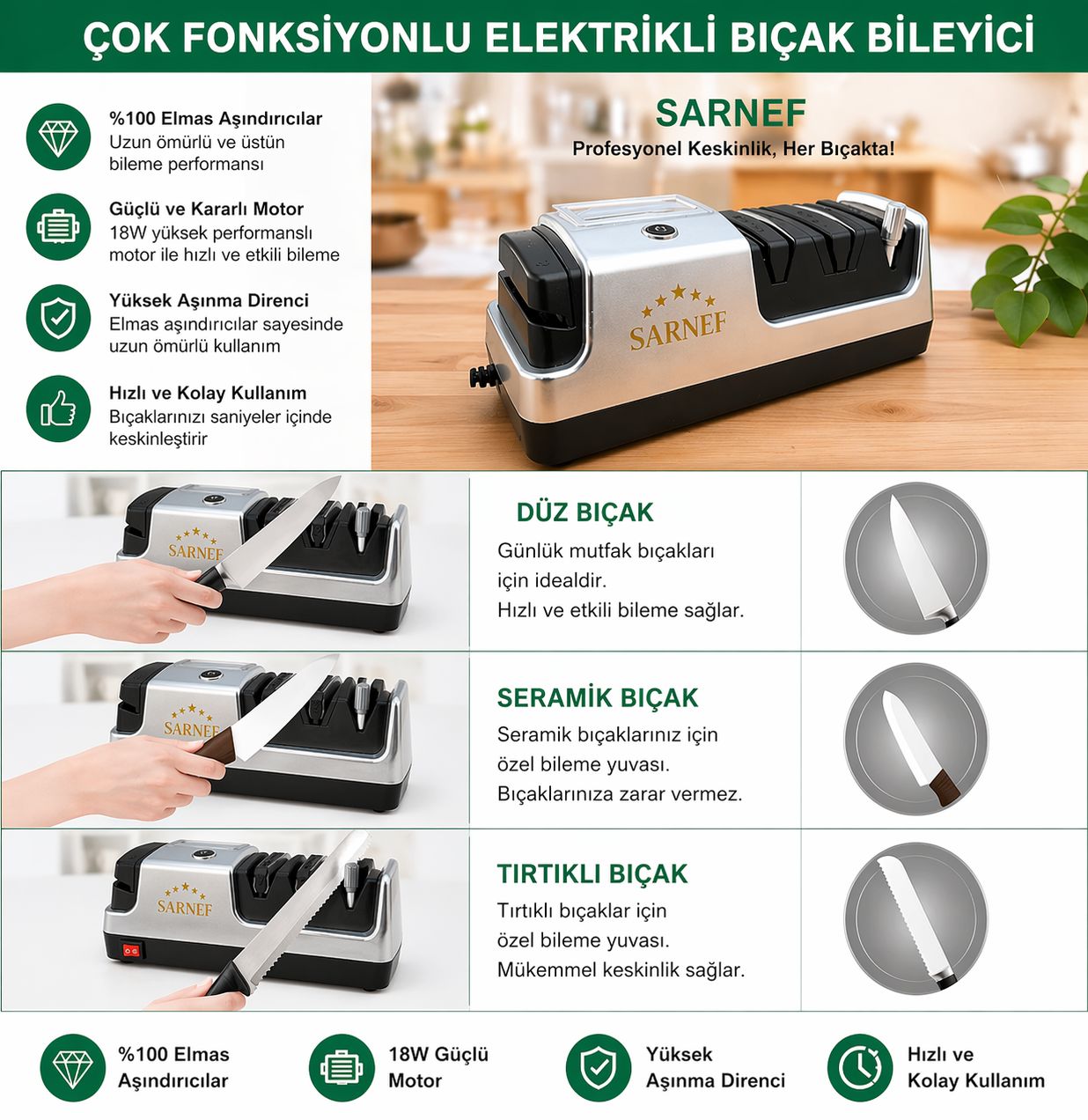 Elektrikli Bıçak Bileyici – 3 Aşamalı Elmas Sistem | 15° Profesyonel Keskinlik | Tüm Bıçaklar İçin