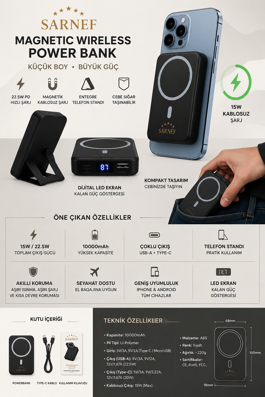 Manyetik Powerbank – Kablosuz & Kablolu Özgürlük