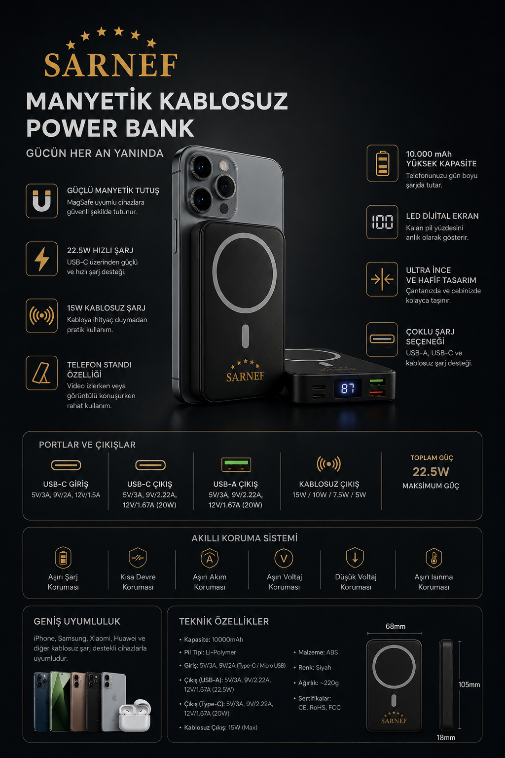 Manyetik Powerbank – Kablosuz & Kablolu Özgürlük